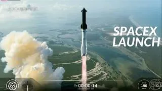 Thumbnail: SpaceX Starship Rocket Launch and Return Supercut