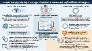 Thumbnail: வைரலாகும் இளமை ஊசி நிஜமா அல்லது வியாபாரமா?
