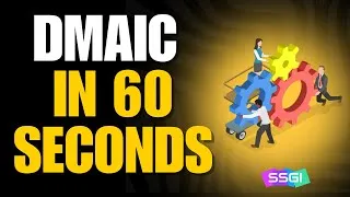 Thumbnail: DMAIC Explained in 60 Seconds | Lean Six Sigma Problem Solving