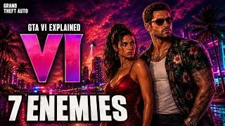 Thumbnail: GTA 6: 7 Enemies Are Coming for Jason & Lucia — Only One Is Survivable