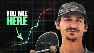 Thumbnail: How to set goals and actually hit them.