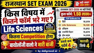 Thumbnail: RSET 2026 कितने आवेदन आये II RSET EXAM UPDATE II RSET LATEST NEWS II LIFE SCIENCES PYQ BOOK FOR SET