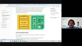 Thumbnail: Microsoft Fabric Tenant Setting