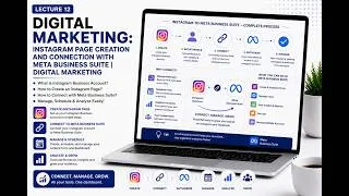 Thumbnail: Lecture 12 | Instagram Page Creation and Connecting with Meta Business Suite | Skillify