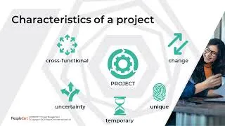 Thumbnail: P2v7:  What is a Project?