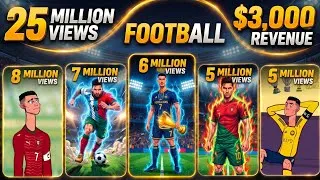 Thumbnail: This Football Anime Niche Is BLOWING UP 🤯 (100% FREE AI Tools Guide)