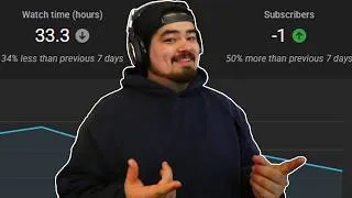 Thumbnail: The Brutal Reality of Being a Small Creator don't be like me...