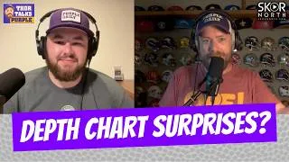 Thumbnail: Analyzing Minnesota Vikings depth chart ahead of first preseason game!