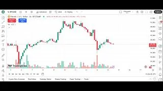 Thumbnail: This Week in the Markets (June 16–20): Big Moves Incoming? | What Traders MUST Know!