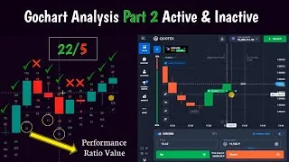 Thumbnail: Advance Gochart Analysis Part 2 How To Trade With Active & Inactive Value