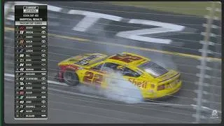 Thumbnail: Joey Logano is on the Prowl, did Corey Heim get shafted on High Banked Fury