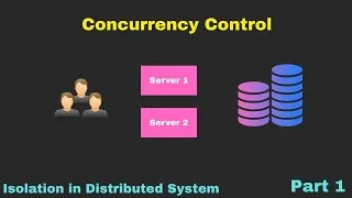 Thumbnail: Concurrency Control | Locks | Isolation Levels | Concurrency Errors | Hindi