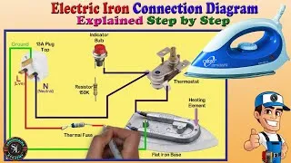 Thumbnail: Electric Iron Connection Diagram / Explained How to Work Electric Iron / Internal Connection of Iron