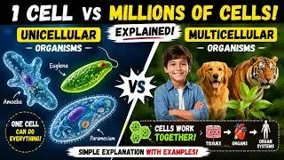 Thumbnail: 🔬 How Can ONE Cell Survive Alone? 🤯 | Unicellular vs Multicellular