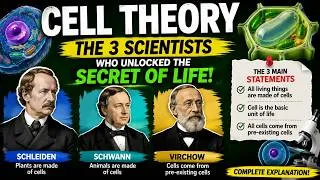 Thumbnail: 🧬 CELL THEORY Made EASY! | 3 Scientists + 3 Powerful Ideas Explained