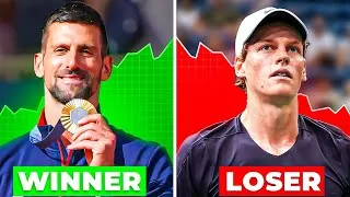 Thumbnail: Winners & Losers of the 2024 Tennis Season