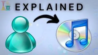 Thumbnail: Frutiger Aero Music EXPLAINED