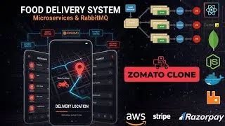 Thumbnail: Building a Production-Ready Zomato Clone with Microservices, RabbitMQ & Real-Time Tracking
