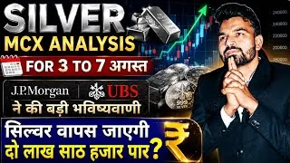 Thumbnail: SILVER MCX ANALYSIS l GOLD SILVER PREDICTION TODAY l 29 JULY 2026 #golsilveranalysis #gold #silver