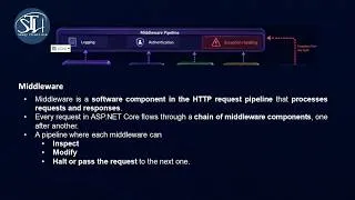 Thumbnail: Part 3 - .Net System Design - Scalable Search Application (Middleware, Exception Handler Middleware)