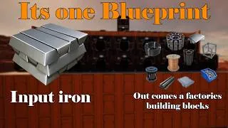 Thumbnail: Iron goes in everything you need comes out l Satisfactory
