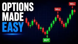 Thumbnail: How To Start Options Trading As A Beginner (Step By Step)