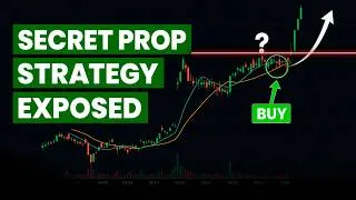 Thumbnail: Revealing My Secret Relative Strength Breakout Strategy