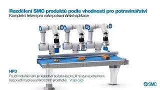 Thumbnail: SMC recepty pro bezpečnou výrobu potravin - HF produkty (CZ)