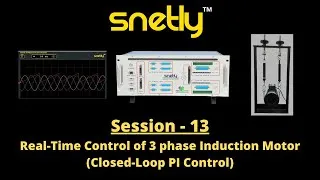 Thumbnail: Closed Loop speed control of 3 phase Induction motor - Step by Step implementation