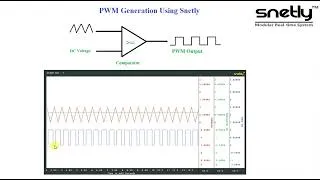 Thumbnail: DC PWM generation using Snetly