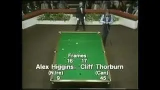 Thumbnail: 1980 World Snooker Championship Final