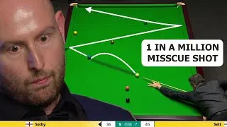 Thumbnail: Top 23 Craziest Flukes | World Snooker Championship 2023