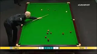 Thumbnail: John Higgins Vs David Grace World Snooker Championship 2023 Round 1 Full Session