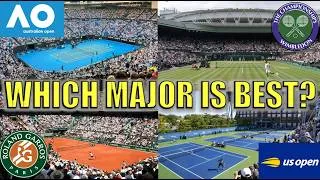 Thumbnail: Tennis Grand Slams Ranked