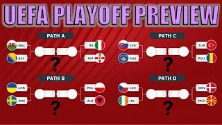 Thumbnail: 2026 FIFA World Cup UEFA Playoffs Preview