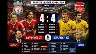 Thumbnail: Liverpool 4-4 Arsenal | Arshavin SCORES FOUR at Anfield! | Premier League Classic Full Highlights