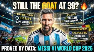 Thumbnail: IFFHS & OPTA CONFIRM: Lionel Messi’s World Cup 2026 Masterclass Was Historic!