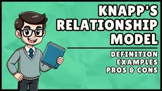 Thumbnail: Knapps Relationship Model (Easiest Explanation)