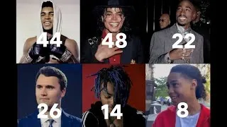 Thumbnail: Watch What Happens When They Reach Their Final Age...#xxxtentacion