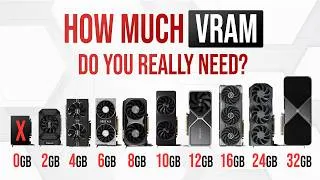 Thumbnail: Every GPU VRAM Size Explained. How Much Do You Need in 2026?