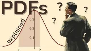 Thumbnail: Probability Density Functions (PDFs) Explained Clearly | Continuous Random Variables
