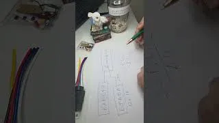Thumbnail: Защо пада напрежението? Оразмеряване на проводници при дълги разстояния | Електроника за всички #5