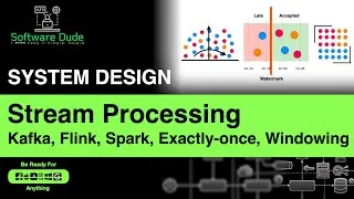 Thumbnail: Stream Processing System Design Explained | Kafka, Flink, Spark, Exactly-Once, Window | FAANG Level