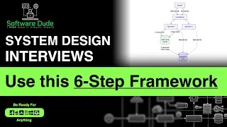 Thumbnail: 6 Steps Framework for System Design Interview