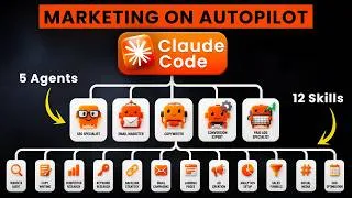 Thumbnail: Claude Code Just Replaced My Marketing Team (It's INSANE)