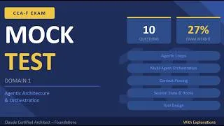 Thumbnail: Claude Certified Architect Exam — Domain 1 Mock Test 10 Questions Explained
