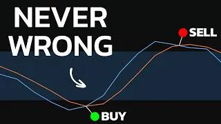 Thumbnail: With THIS Indicator, It's Impossible to Lose! It Always Wins!