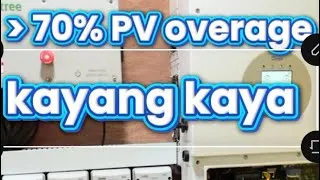 Thumbnail: 71.67% PV overage for 12kw DEYE HYBRID inverter! 