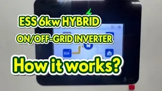 Thumbnail: ESS 6kw HYBRID ON/OFF-GRID INVERTER | How it works? 