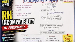 Thumbnail: Rh Incompatibility Complete Lecture + Exam Notes 📚🔥 | MBBS & NEET PG